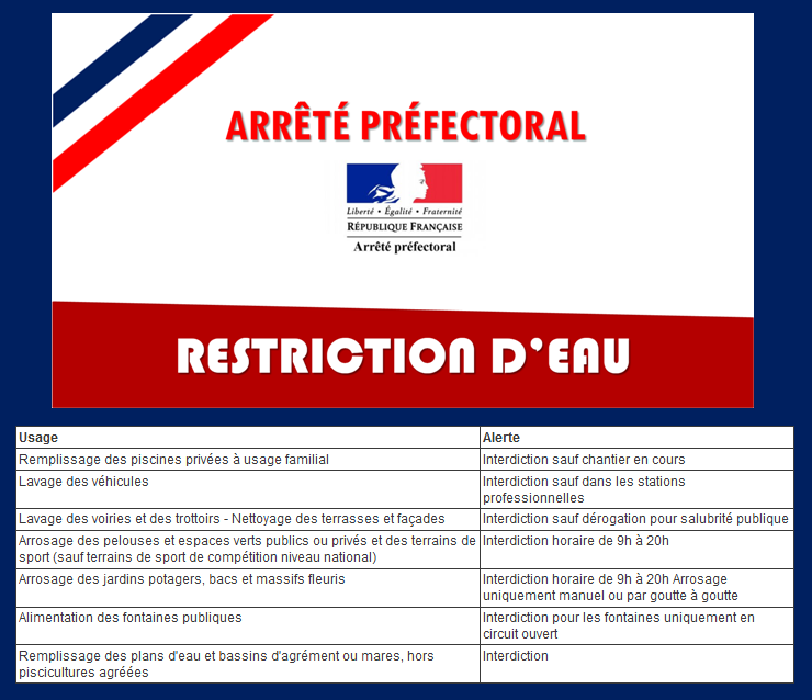 FB restriction eau